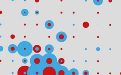 ANÁLISIS CRÍTICO DE LAS PROYECCIONES SOBRE EL COVID 19